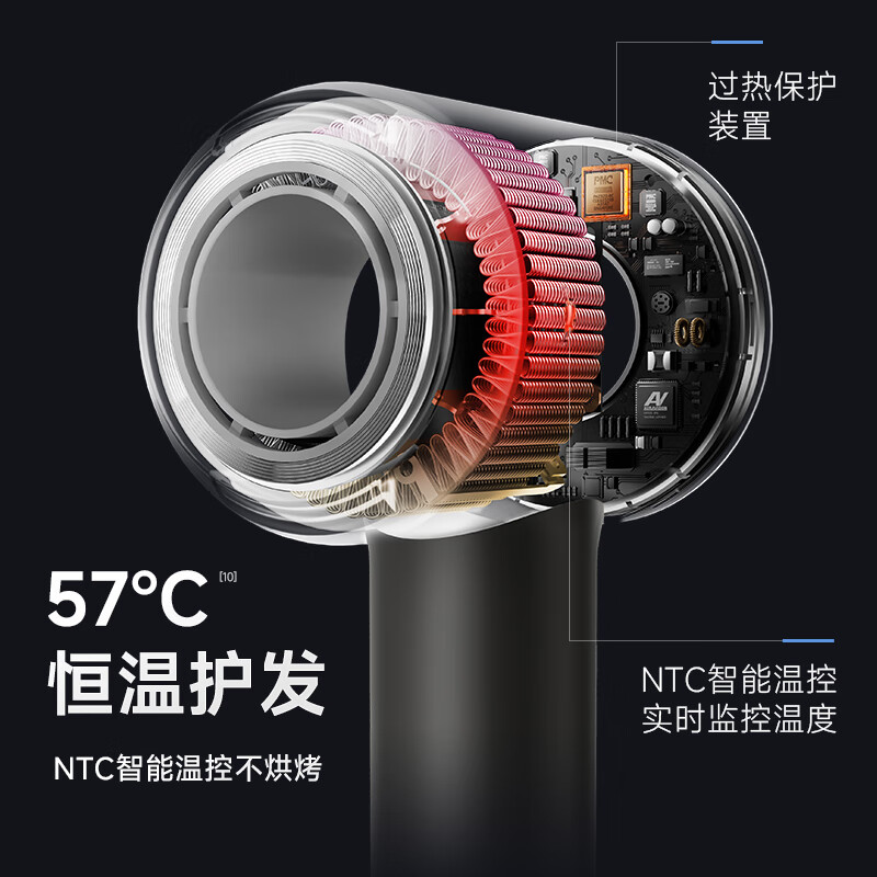 AUX high-speed hair dryer, silent negative ion household high-power hair dryer, leafless hair dryer, strong wind, quick-drying hair care, men's special hair dryer, national subsidy G18