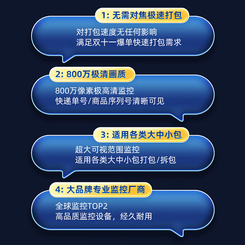 Dahua monitoring solution warehousing logistics express order number evidence checking video security monitoring set 8 million high-definition electric zoom intelligent tracking form identification POE for video recorder six packaging stations (camera + video recorder + video traceability software 2-year package) including 4TB surveillance hard drive