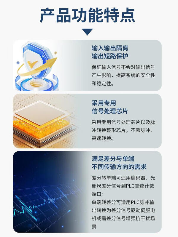 Differential to collector servo encoder signal converter 5V to 24V differential to single-ended NPNPNP module single-ended to differential 4 channels