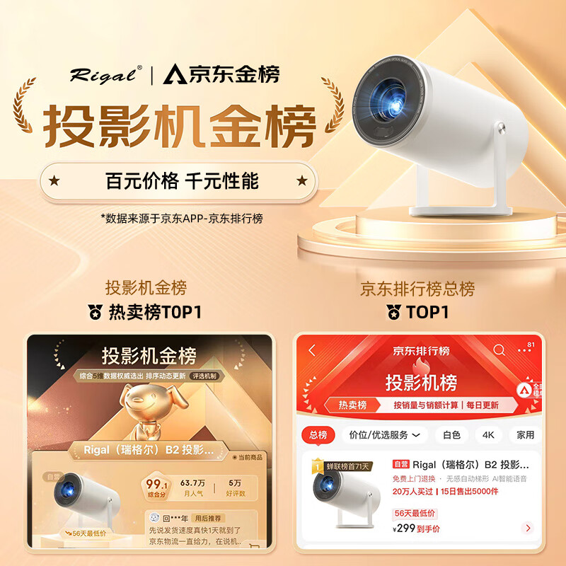 Rigal B2 projector home portable smart projector bedroom mobile phone projection (automatic keystone correction electric focus home theater TV)