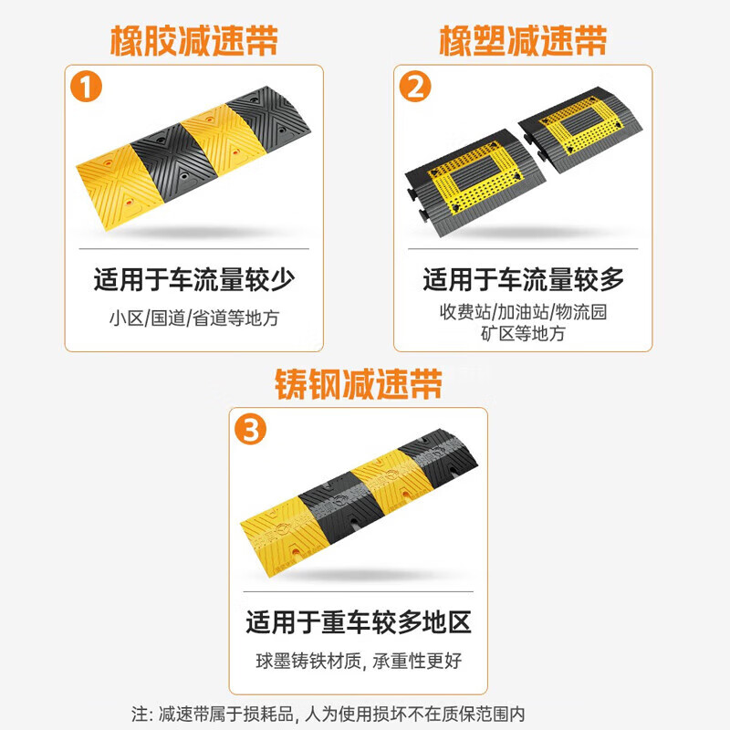 Baige speed bump car highway rubber and plastic type thickened slope buffer belt Mercedes-Benz type two-in-one 50*35*4 (50cm price) CW597378