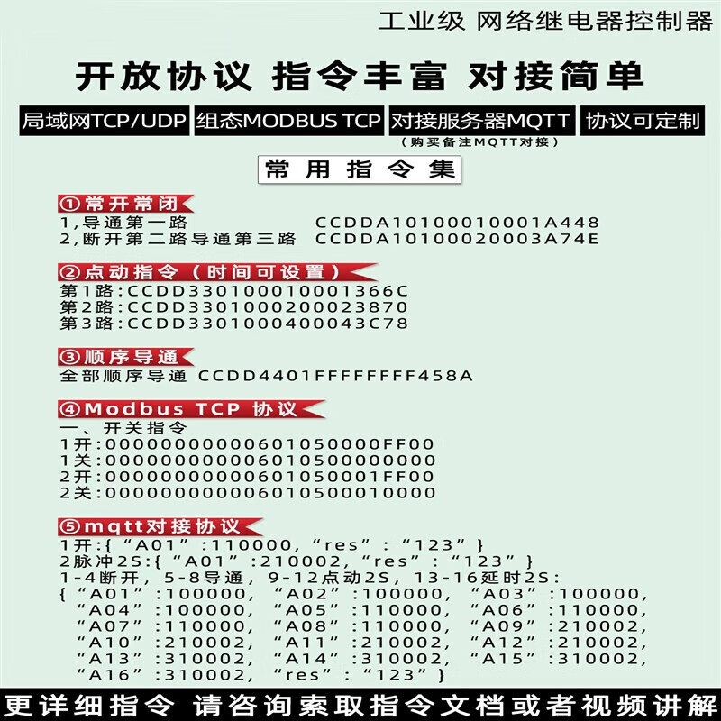 Yue Changsheng LAN remote io module wifi network control relay switch input and output 485tcpip CX-5224E-N network port-24 channels 10A-D