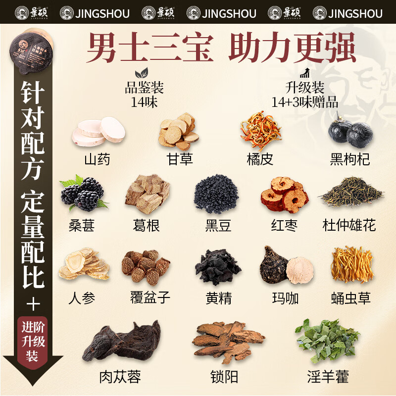 Jingshuo Babao Tea nourishes the kidneys, strengthens yang, premature ejaculation, sensitive ejaculation, fast and long-lasting soaked water tea, male nourishing and health-preserving tea for yin and yang deficiency, half-year consolidation and conditioning 6 boxes, free Cistanche deserticola 2 + epimedium 2 + Cynomorium cynomorium 2, delayed enlargement, thickening and hardness, Maca Jiubao tea, men's health and health tea