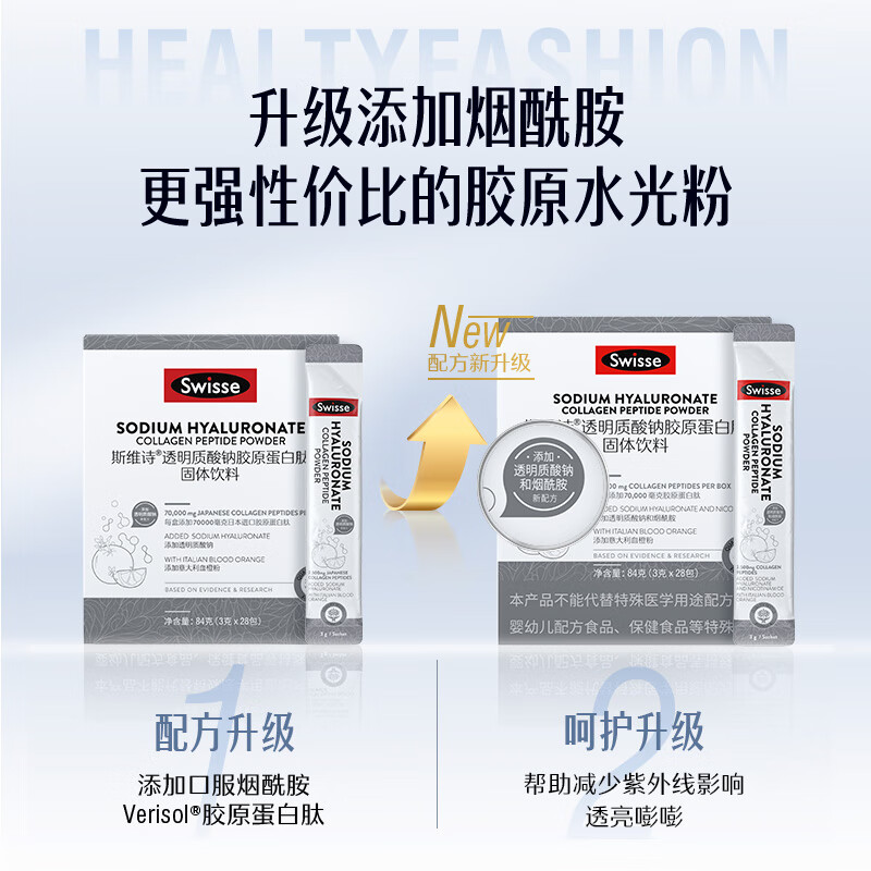 Swisse Collagen Hydrating Powder Patented Collagen Peptide + Hyaluronic Acid + Niacinamide + Blood Orange 3g*28 Bags
