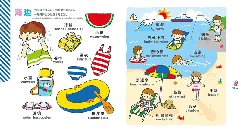 Click-to-read version of 0-4-year-old children's cognitive encyclopedia 2 Chinese and English bilingual click-to-read books for infants and babies, early education and enlightenment, unbreakable board books (supports Little Monkey Pipi Reading Pen)