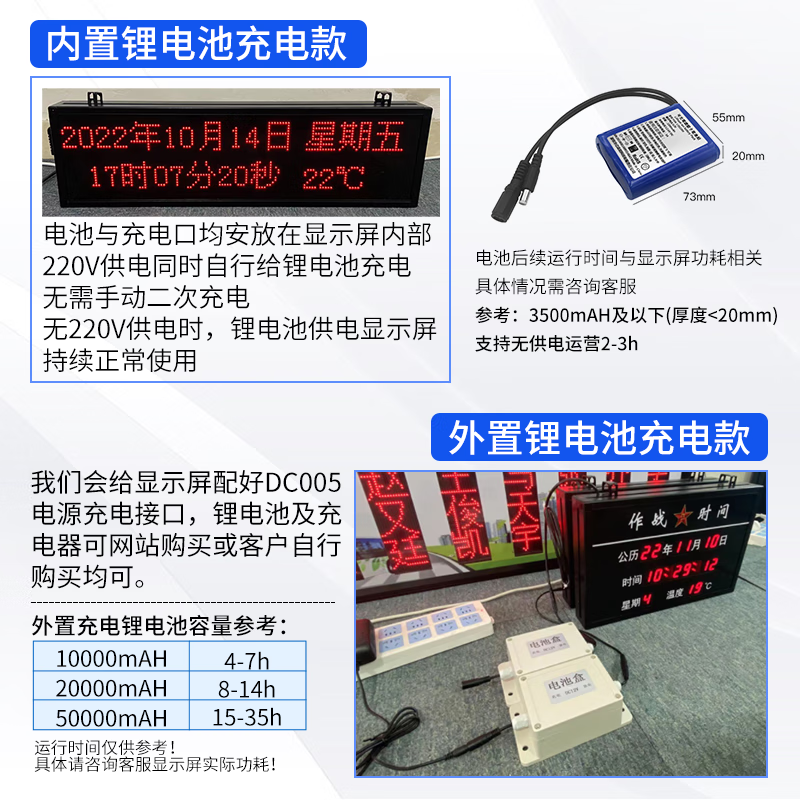 Industrial temperature and humidity meter alarm electronic signage indoor 485LED display high-precision recorder customized 30*20CM air temperature and humidity