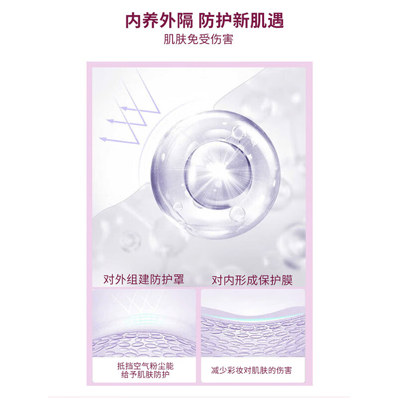 Romantic Champs Elysees Multiple Isolation Milk 45g Pore Covering Moisturizing Concealer Primer Brightening Repair Foundation