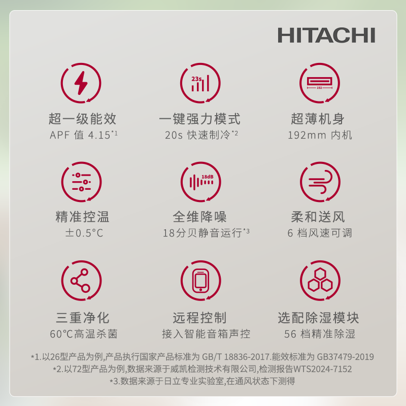 Hitachi central air conditioner 2 horses U enjoy duct machine one-to-one household embedded air conditioner one-price all-inclusive first-class energy efficiency heating and cooling home appliances national subsidy RPIZ-50HDQ1/P