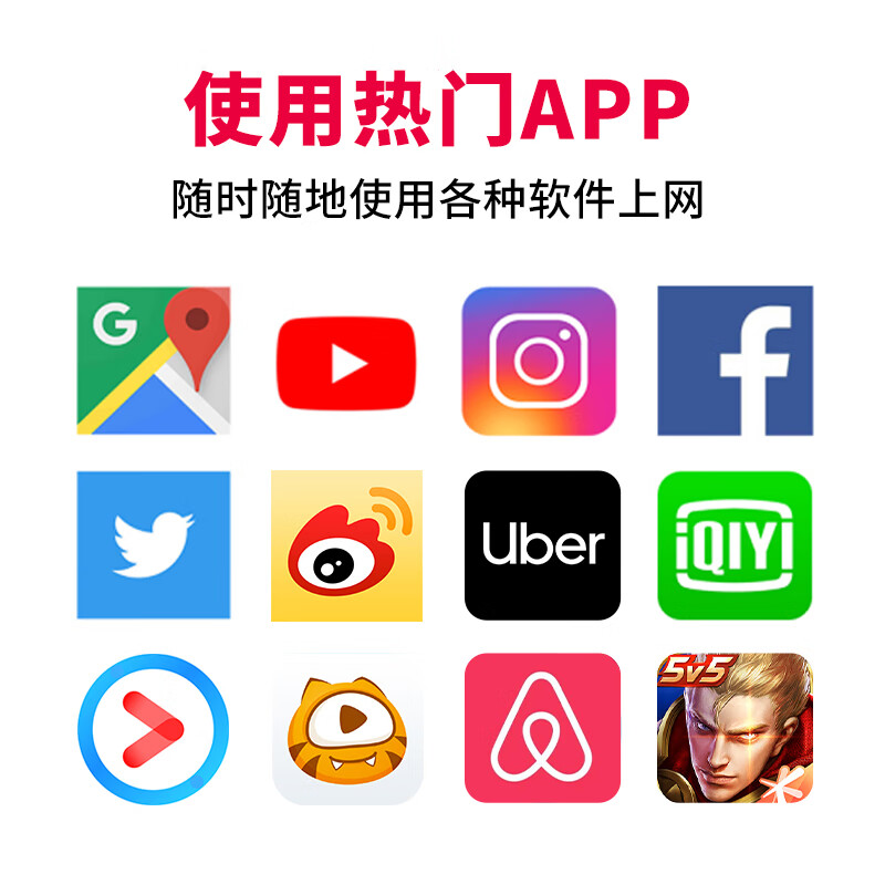 Japan phone card Tokyo Osaka 5G/4G mobile Internet card high-speed network unlimited traffic travel sim card self-pickup 3 days 1GB/day 4G high speed free 3G unlimited traffic