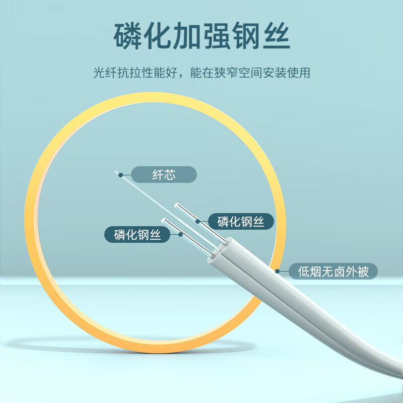 Shanze telecommunications grade leather fiber optic cable butterfly indoor single-mode dual-core fiber optic home broadband line fttr networking 2 core 2 steel wire optical cable white 50 meters FH22-50B