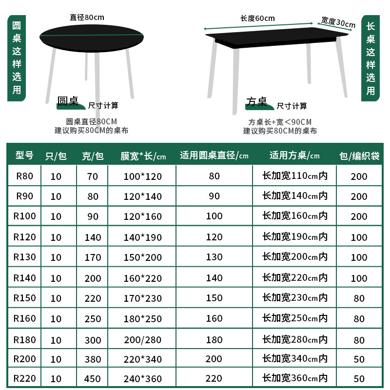 Bei Jingjie disposable tablecloth with elastic band round table oil-proof and waterproof tablecloth wedding banquet birthday party housewarming tablecloth diameter 1.2 meters round table / length + width 1.9 meters square table red 30 pieces