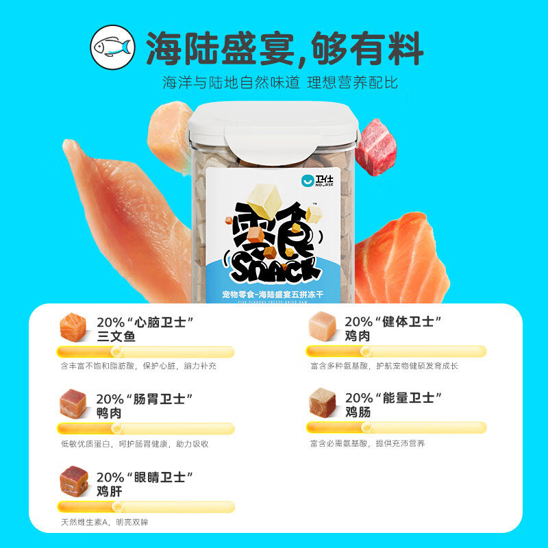 NOURSE five-piece freeze-drying bucket pet snacks dog, cat, chicken, duck and fish freeze-dried high-protein nutritional hair gills 500g