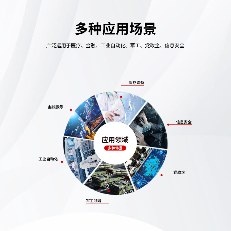 GITSTAR special domestic Feiteng D2000 4U industrial computer IPC-550 integrated graphics D2000/16G/1TSSD/JM9100 2G