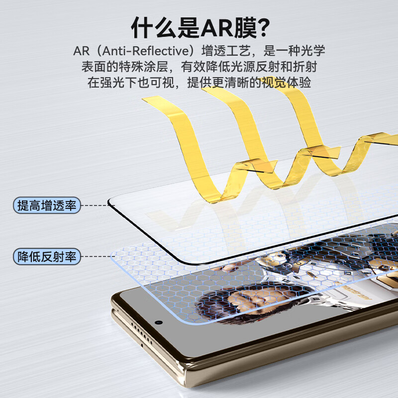 Mr. Blue Monkey is suitable for HUAWEI Mate X6 mobile phone film, HUAWEI