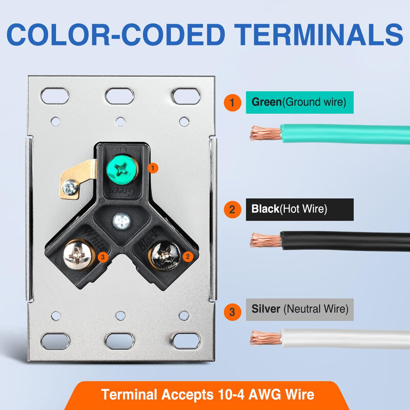Nilight 30 Amp RV Socket 125V Heavy Duty Power Panel Universal Camping Trailer