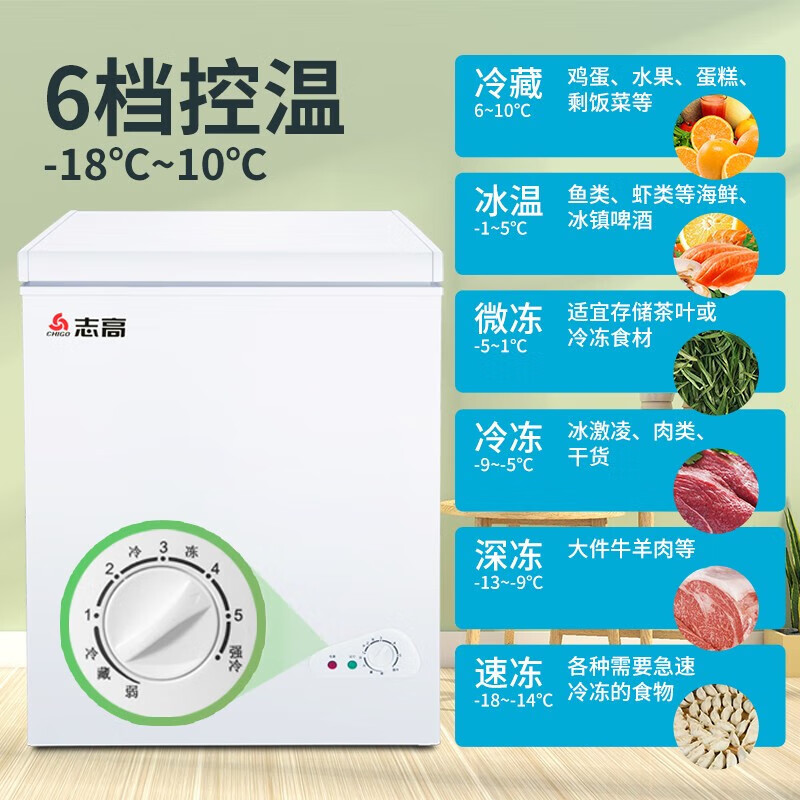 CHIGO small freezer household refrigerated small first-class energy-saving mini horizontal refrigerated fresh-keeping breast milk freezer first-class energy efficiency nationwide joint warranty 205L single temperature single door