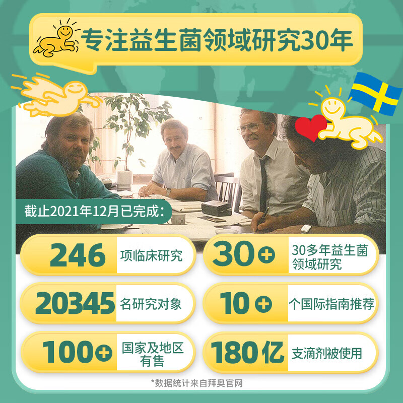 BioGaia Probiotics for Children and Adults BioGaia Probiotics Mint Flavored Oral Lozenges 10 Tablets/Box