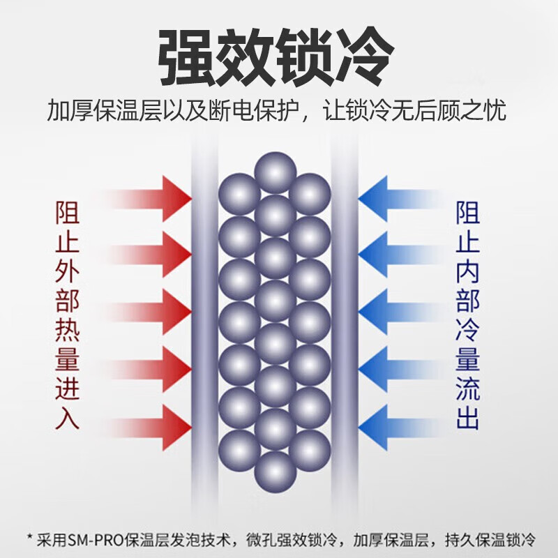 AUCMA small freezer household low-temperature first-level energy-saving efficiency 80% frost reduction fully frozen refrigerated fresh-keeping horizontal top-door single-temperature freezer 200 liters or so 145L/149/203/310 liters 149 liters frost reduction 80%|Level 1 energy efficiency|PCM liner