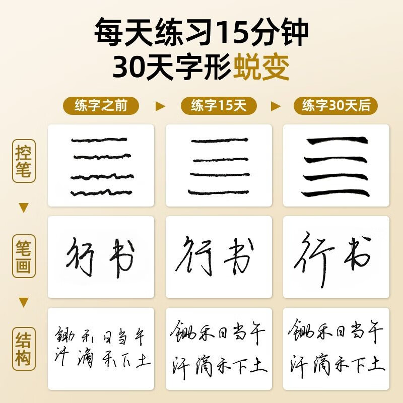 Calligraphy practice calligraphy practice calligraphy book for adults, quick calligraphy 3000 words pen control training practice copybook, hard pen calligraphy paper for beginners, a complete set of 11 books