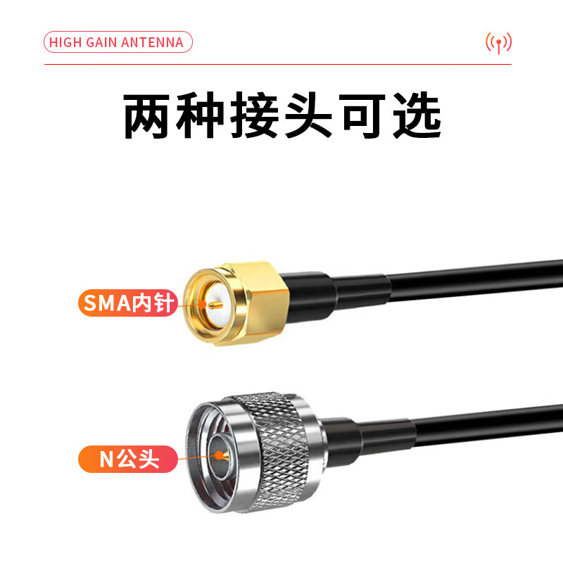 Fengyingzi indoor and outdoor directional high-gain flat antenna SMA inner pin 2.4G/WIFI (indoor model) 3 meters FYZ-5C63