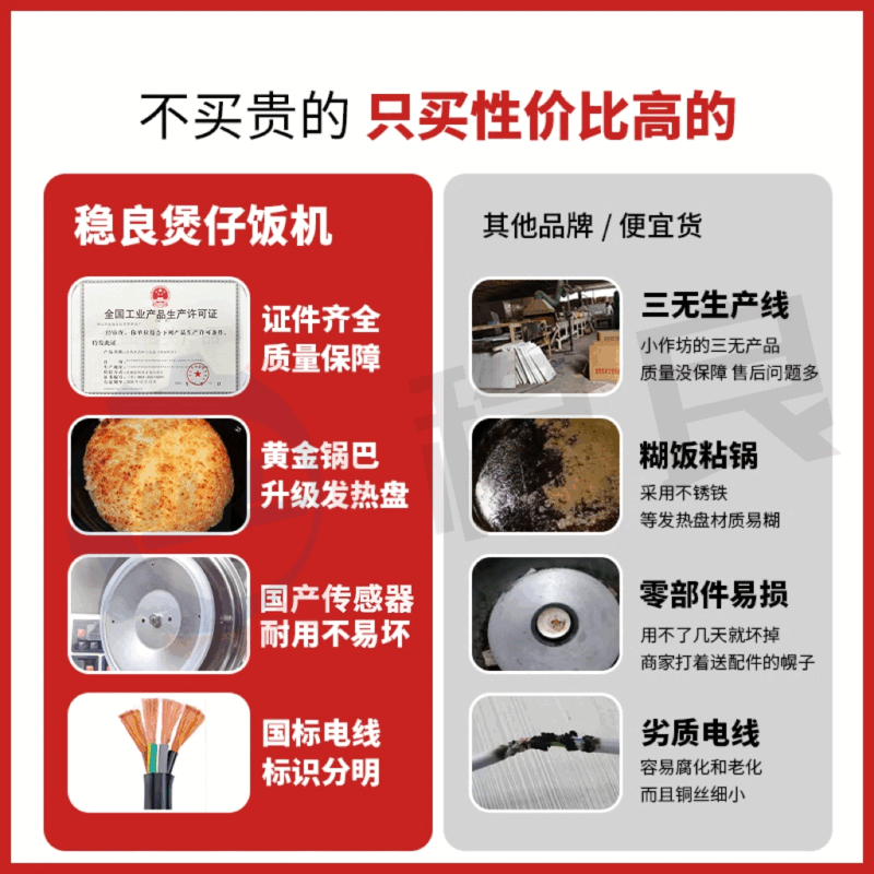 Wenliang Cantonese-style claypot rice cooker, commercial fully automatic electric claypot, high-power multi-head tinfoil claypot, smart golden pot clay pot, tinfoil clay pot, take-out casserole cooker, business recommendation - 8-head single-layer claypot cooker, 40 cookers per hour