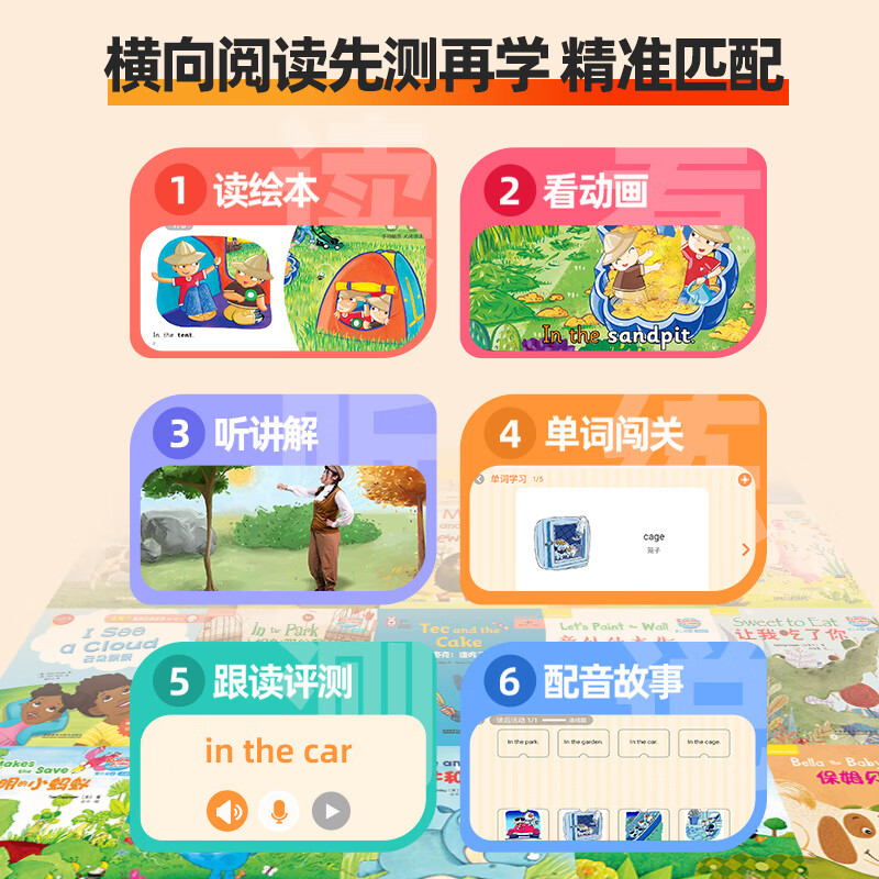 Waiyan Tong reading pen S30Pro AI English-Chinese bilingual dictionary pen Photo search topic Waiyan English reading pen New concept English artifact Primary school high school synchronous learning machine S30Pro+M10 64G Free 6 years SVIP