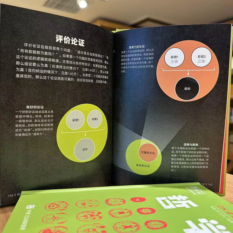 DK One Minute Science Philosophy Primary School Book List Book List Winter Vacation Book List Popular Science Enlightenment Independent Reading Extracurricular Readings Popular Science Encyclopedia 6-12 Years Old Little Mammoth Children's Book