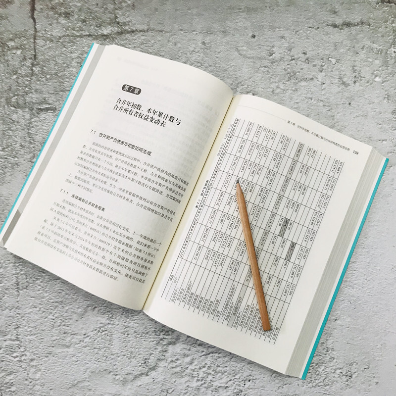 Easily consolidate financial statements Principle, process and Excel practice