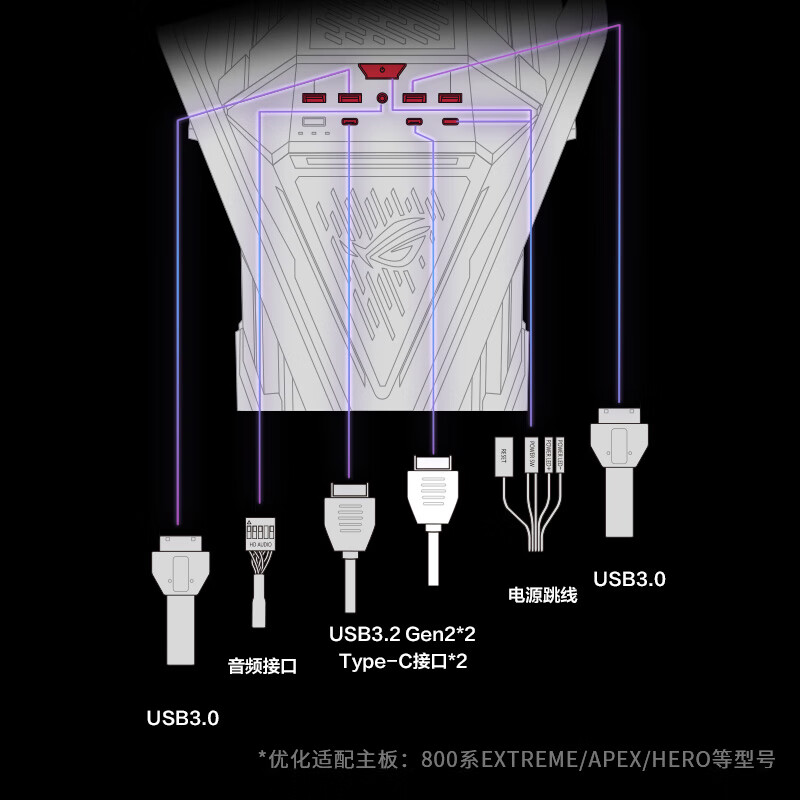 95% new ASUS ROG HYPERION white Genesis chassis, dual C-port optimized version, compatible with ROG MAXIMUS 800 series motherboards/supports EATX motherboards
