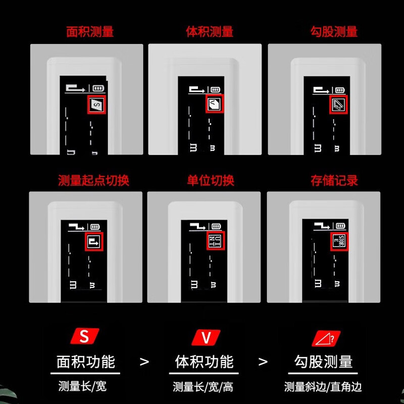 Haotu mini small handheld laser range finder electronic ruler high-precision laser ruler infrared measuring instrument room measuring instrument type-c charging 70 meters silent precision correction + data storage