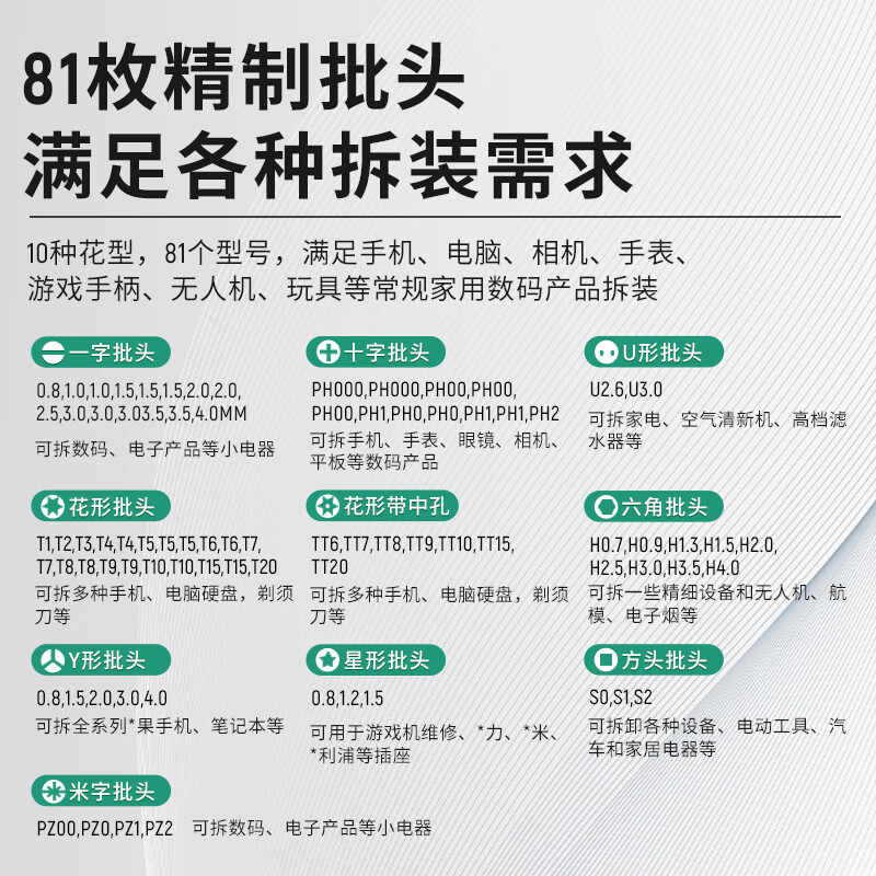 SATA Home Computer Repair Clock Disassembler Slotted Cross Screwdriver Multi-function Ratchet Wrench Available in Multiple Specifications 91-piece Precision Bit Set 05105