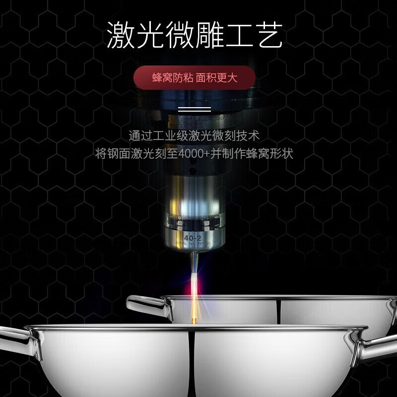 WMF Futengbao pot set combination stainless steel frying pan soup pot milk pot wok set induction cooker gas universal honeycomb combination set 5-piece set