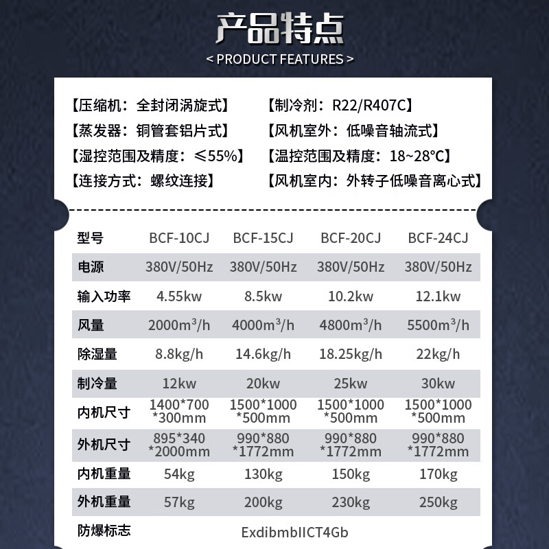 Baidun Industrial Cooling Explosion-proof Dehumidifier Duct Type Chemical Warehouse Temperature Control Ceiling Dehumidifier High Power Dehumidifier 380V BCF-15CJ