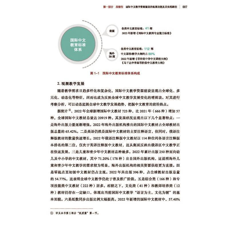 Report on the Development of International Chinese Education and Teaching Resources (23) Language Integration Center Liang Yu Language University Press 9787561964835 Foreign Language Learning Book