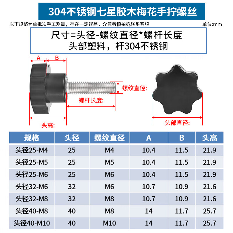 Jinggong (JINGGONG) 304 stainless steel hand screws, seven-star plum blossom handle screws, bakelite quick release bolts, star handle screws, head diameter 25-M4*10 (5 pieces)