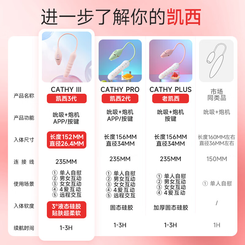 Kiss Toy Second Tide Vibrator Female Masturbation Device Adult Sex Toys Impact Sucking Vibrator Casey 3rd Generation Powder