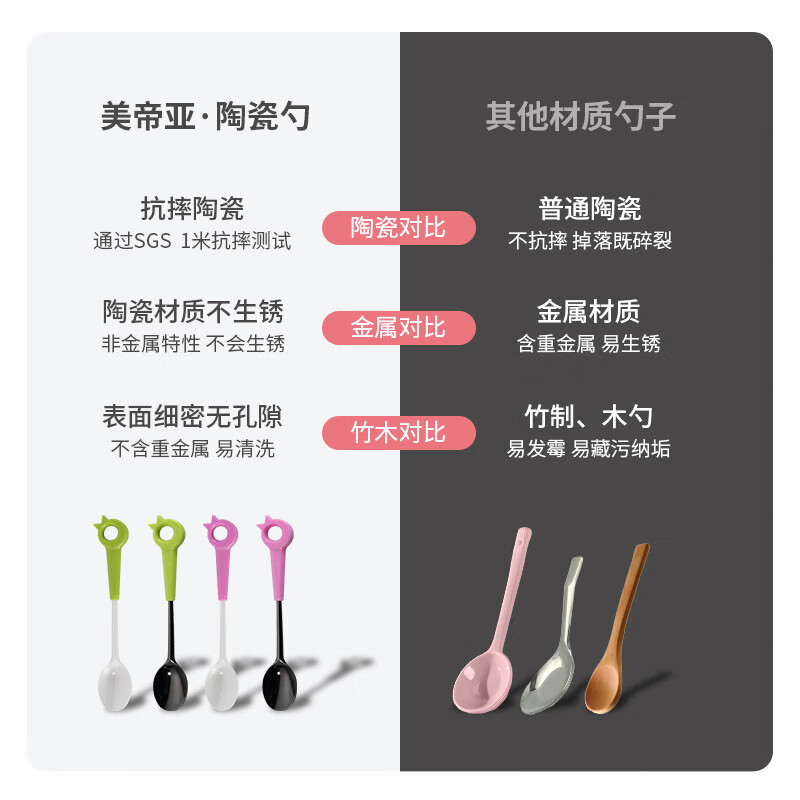 Medea baby infant anti-fall ceramic feeding spoon, complementary food feeding spoon, portable tableware, seasoning spoon, bird spoon with box, green handle black spoon (with portable box)