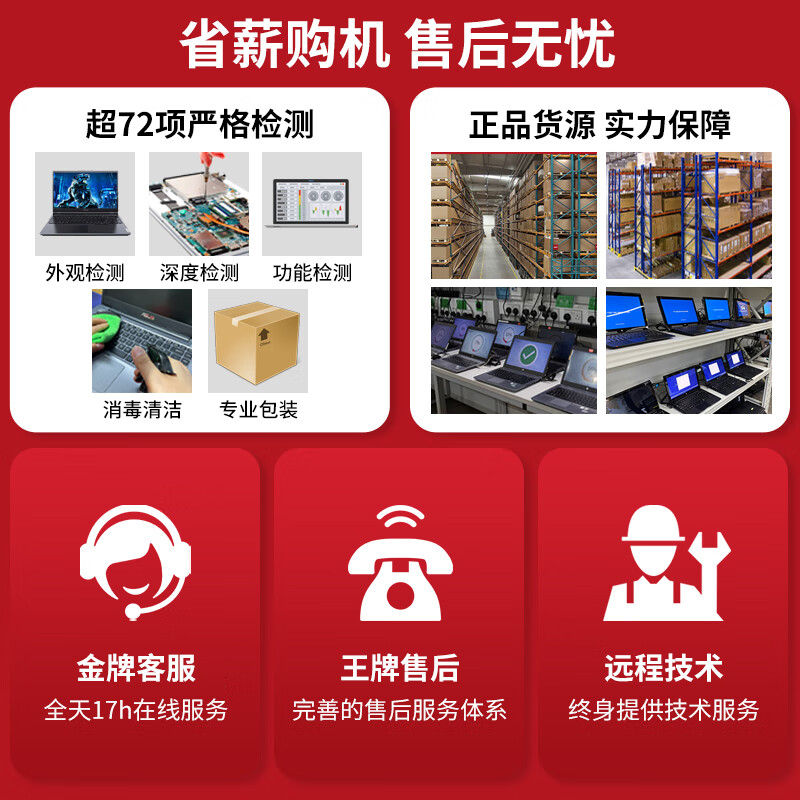 Lenovo Savior Series Y7000P/R9000P/Y9000P high-end e-sports design gaming second-hand notebook Y7000Pi5-9th generation 16+512/1660T high brush 95% new