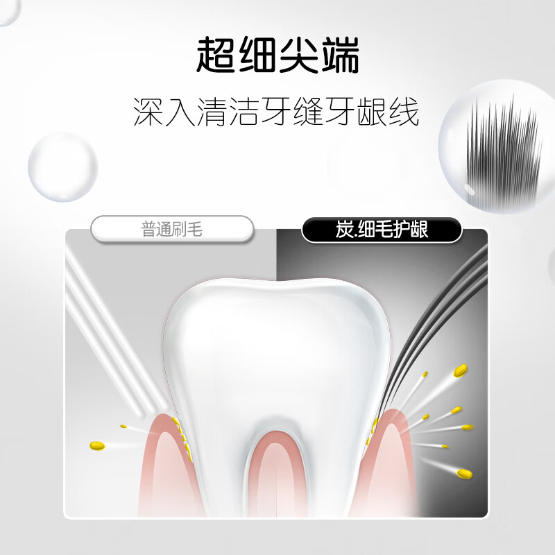 Colgate Fine Bristle Gum Protector Binchotan Charcoal Soft Bristle Adult Toothbrush 12 Pieces Family Pack Style and Color Randomly Shipped Jingdong Self-operated