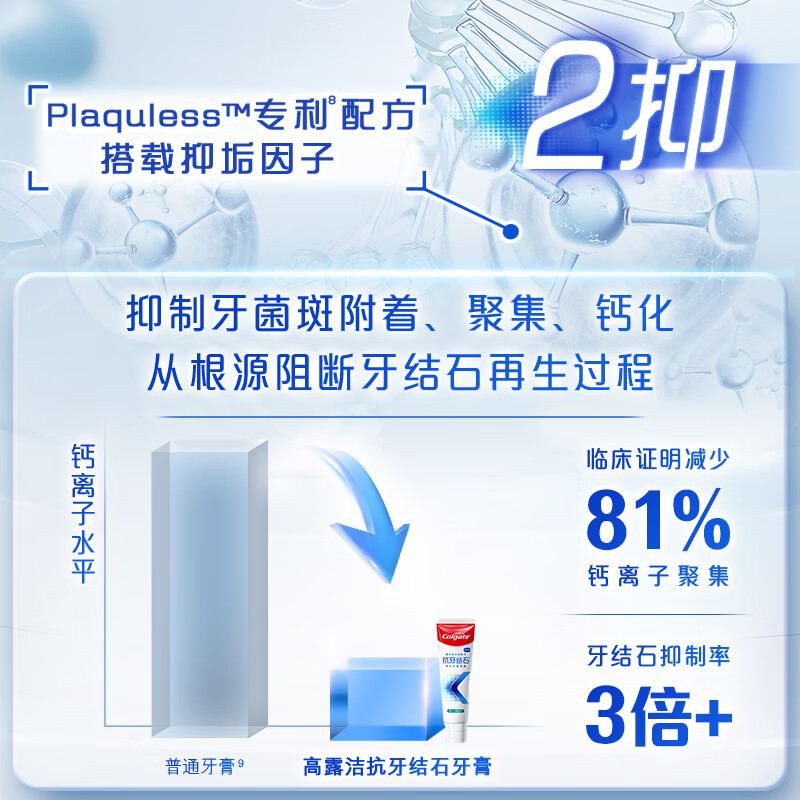 Colgate Sun Yingsha's same style special anti-calculus desensitizing toothpaste to protect gums, remove bad breath and remove tooth stains, spearmint 120g