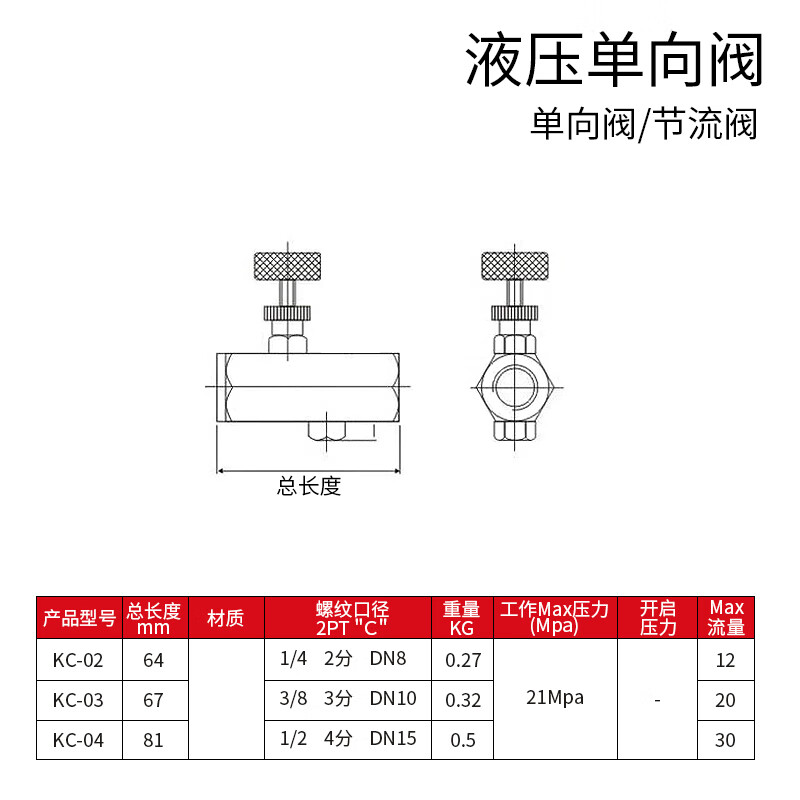 Hydraulic one-way valve CIT/KC-02/03/04/06 straight-through check hydraulic check valve flow throttling control valve one-way valve CIT-12 thread 1.5 inches