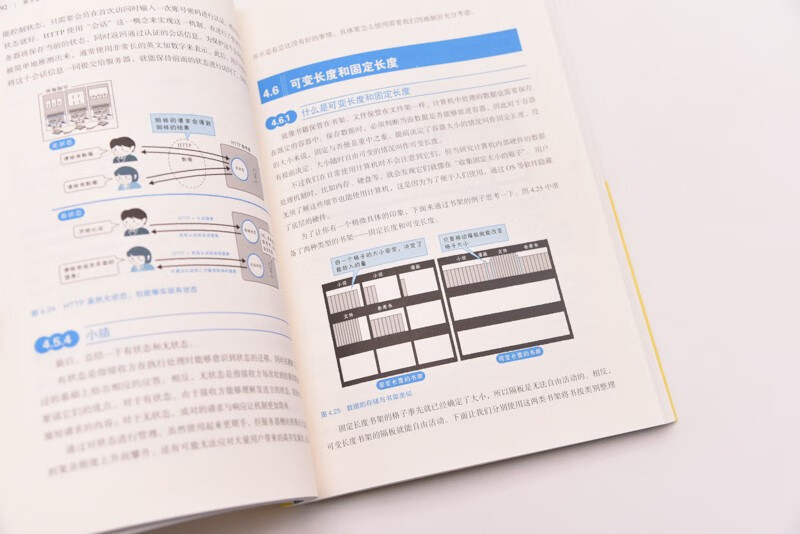 Illustrating IT infrastructure (produced by Turing)
