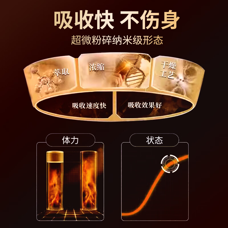 CONGIUS American Men's Nutritional Health Care Men's Special Tongkat Ali Tonic Kidney Strengthening Adult Nutritional Prostate 3 Bottles of Nyvilor + 3 Bottles of Voimas Highly Recommended for Poor Absorption