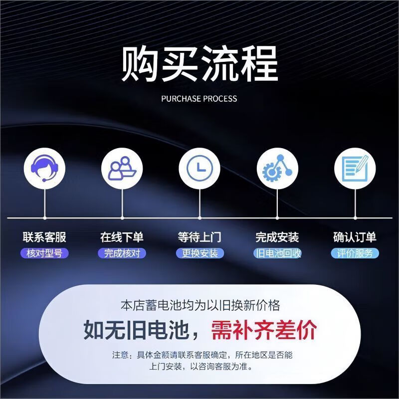 Nissan's original battery EFB70A is suitable for the 14th generation Sylphy Qashqai X-Trail Koleos Teana start-stop battery GS matching