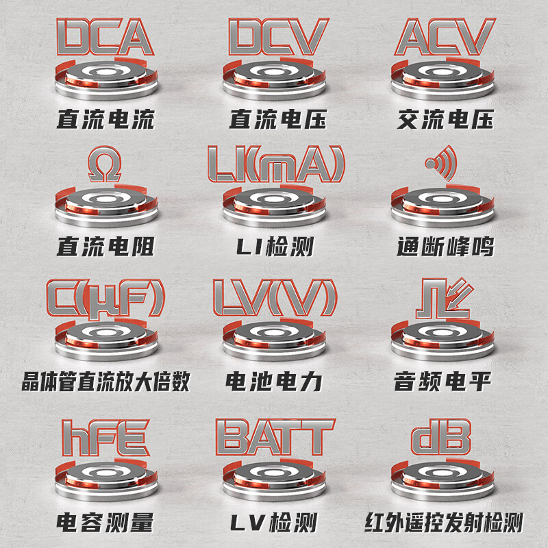 DELIXI ELECTRIC pointer multimeter intelligent anti-burn voltage and current meter internal magnetic mechanical multimeter household electrician S471P