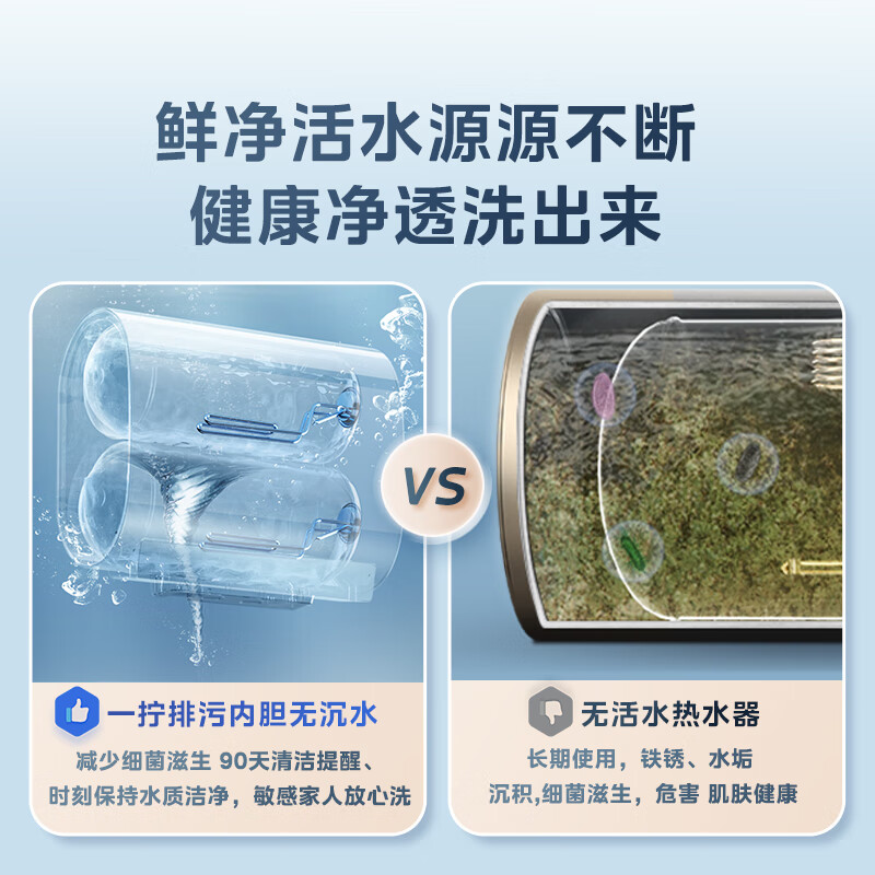 Midea TECH skin-friendly living water exquisite ultra-thin 60-liter double-gallon flat barrel electric water heater 3300W water and electricity separation first-level energy efficiency UDpro national subsidy trade-in