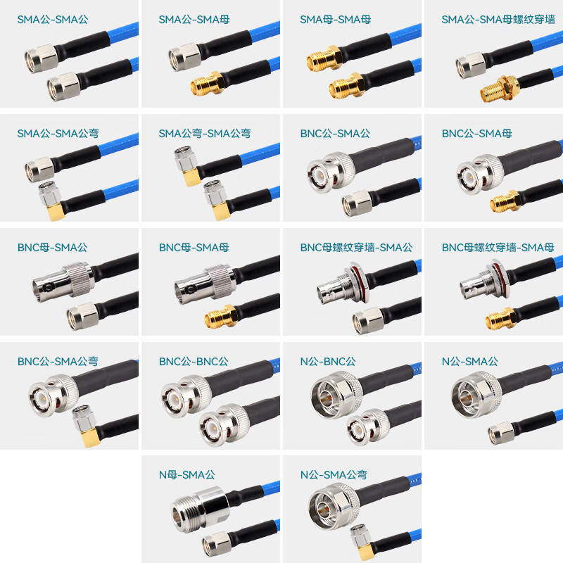 XINQY Xinqiyuan N/SMA RF coaxial cable DC-6GHz silver-plated shielded antenna extension cable flexible low-loss test cable assembly SMA male-SMA female 3m