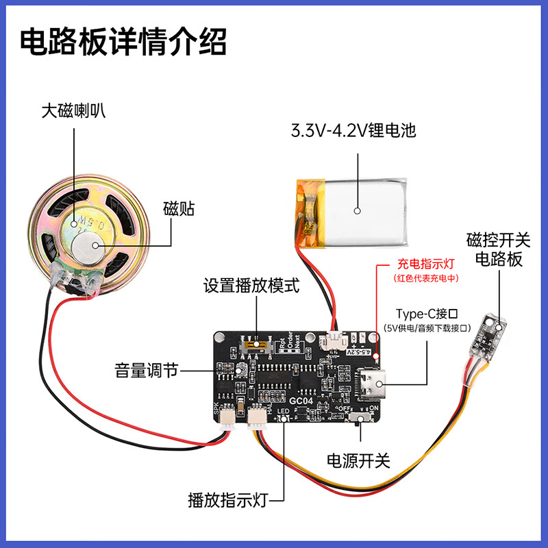 Recording greeting card movement/USB download music voice module/Magnetic control light control MP3 song board gift box card button type 8M memory + 3 playback modes + adjustable volume + TYP