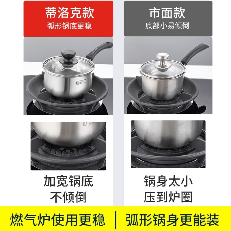 Tilok 304 stainless steel small milk pot baby baby food cooking noodles instant noodles hot milk milk household thickened milk soup pot 304 stainless steel 18cm regular 304 stainless steel