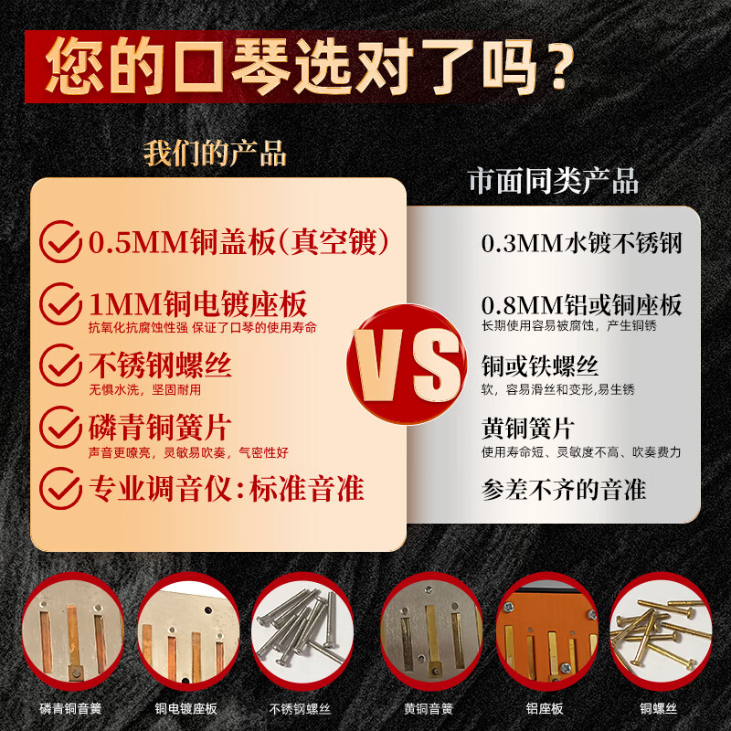 EAST TOP 24-hole polyphonic harmonica silver cover T2406S 2.0 advanced adult performance children students beginners universal